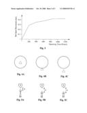 Active Lamp Alignment for Fiber Optic Illuminators diagram and image