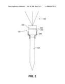 Optically Orienting an Invasive Medical Device diagram and image