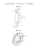 IOL Peripheral Surface Designs to Reduce Negative Dysphotopsia diagram and image