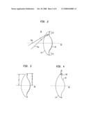 IOL Peripheral Surface Designs to Reduce Negative Dysphotopsia diagram and image