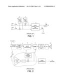 AUTOMATIC VOLUME AND DYNAMIC RANGE ADJUSTMENT FOR MOBILE AUDIO DEVICES diagram and image