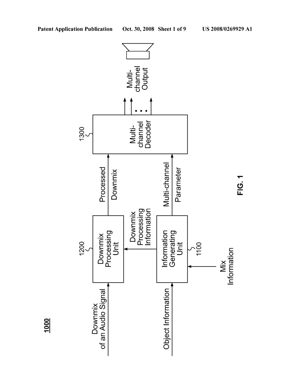 Method and an Apparatus for Decoding an Audio Signal - diagram, schematic, and image 02