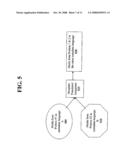 SET OF METADATA FOR ASSOCIATION WITH A COMPOSITE MEDIA ITEM AND TOOL FOR CREATING SUCH SET OF METADATA diagram and image