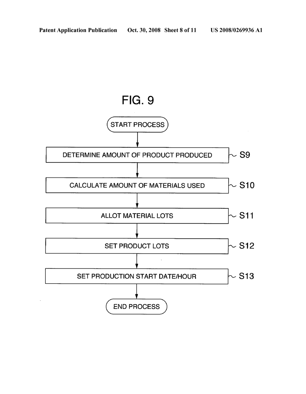 METHOD AND PROGRAM FOR SELECTING PRODUCT TO BE INSPECTED - diagram, schematic, and image 09