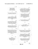 COMPUTER SYSTEM AND METHOD FOR PROVIDING REAL-WORLD MARKET-BASED INFORMATION CORRESPONDING WITH A THEORETICAL CAD MODEL AND/OR RFQ/RFP DATA diagram and image