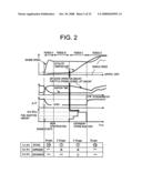 Electronic control system for controlling plant temperature diagram and image