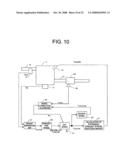 Electronic control system for controlling plant temperature diagram and image