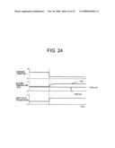 Electronic control system for controlling plant temperature diagram and image