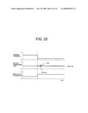 Electronic control system for controlling plant temperature diagram and image