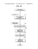 Electronic control system for controlling plant temperature diagram and image