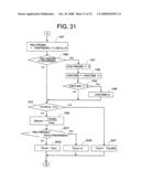 Electronic control system for controlling plant temperature diagram and image