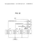 Electronic control system for controlling plant temperature diagram and image