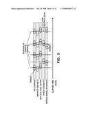 AUTOMATED SYNCHRONIZED SERVICE INTERVALS FOR VEHICLES diagram and image