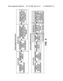 AUTOMATED SYNCHRONIZED SERVICE INTERVALS FOR VEHICLES diagram and image