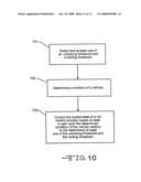 Semi-Active Roll Control System and Control Strategies for Semi-Active Roll Control diagram and image