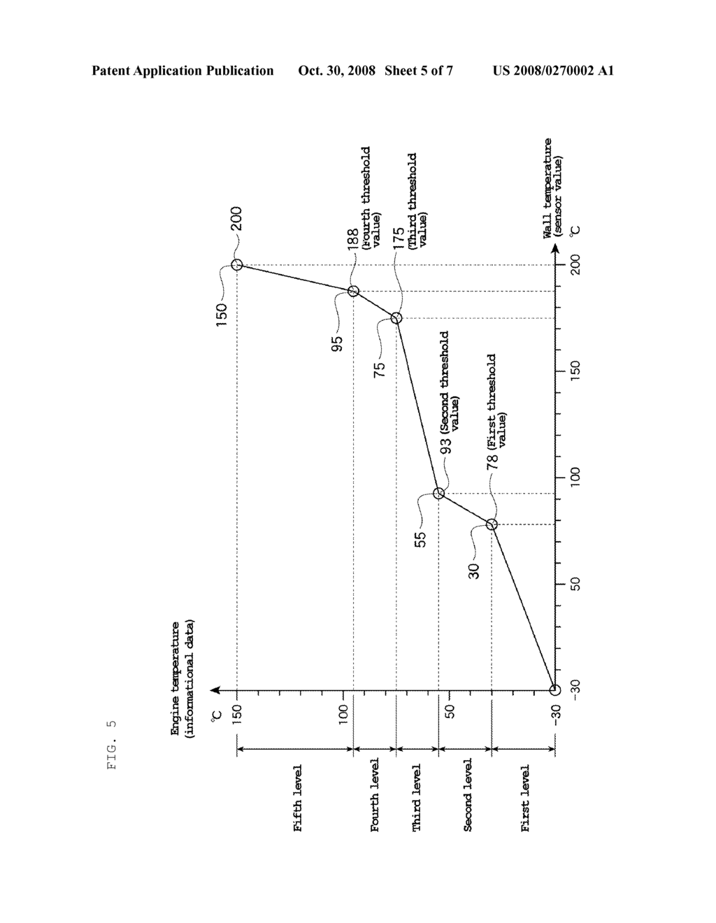 ENGINE TEMPERATURE DISPLAY DEVICE FOR A WATERCRAFT PROPULSION UNIT AND A WATERCRAFT - diagram, schematic, and image 06