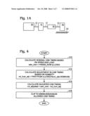 DETECTION OF A HUMIDITY SENSOR FAILURE IN AN INTERNAL COMBUSTION ENGINE diagram and image