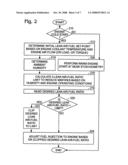 DETECTION OF A HUMIDITY SENSOR FAILURE IN AN INTERNAL COMBUSTION ENGINE diagram and image