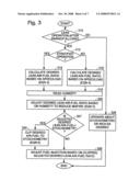 DETECTION OF A HUMIDITY SENSOR FAILURE IN AN INTERNAL COMBUSTION ENGINE diagram and image