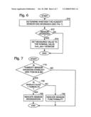 DETECTION OF A HUMIDITY SENSOR FAILURE IN AN INTERNAL COMBUSTION ENGINE diagram and image