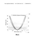 System and Technique to Remove Perturbation Noise from Seismic Sensor Data diagram and image