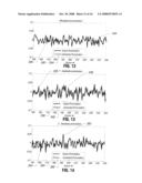 System and Technique to Remove Perturbation Noise from Seismic Sensor Data diagram and image