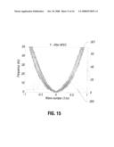 System and Technique to Remove Perturbation Noise from Seismic Sensor Data diagram and image