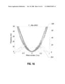 System and Technique to Remove Perturbation Noise from Seismic Sensor Data diagram and image