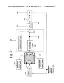 SYSTEM AND METHOD FOR SENSOR REPLICATION FOR ENSEMBLE AVERAGING IN MICRO-ELECTROMECHANICAL SYSTEM (MEMS) diagram and image