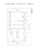 NONPARAMETRIC METHOD FOR DETERMINATION OF ANOMALOUS EVENT STATES IN COMPLEX SYSTEMS EXHIBITING NON-STATIONARITY diagram and image