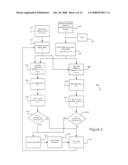 NONPARAMETRIC METHOD FOR DETERMINATION OF ANOMALOUS EVENT STATES IN COMPLEX SYSTEMS EXHIBITING NON-STATIONARITY diagram and image