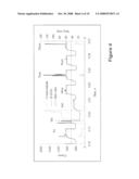 NONPARAMETRIC METHOD FOR DETERMINATION OF ANOMALOUS EVENT STATES IN COMPLEX SYSTEMS EXHIBITING NON-STATIONARITY diagram and image