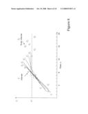 NONPARAMETRIC METHOD FOR DETERMINATION OF ANOMALOUS EVENT STATES IN COMPLEX SYSTEMS EXHIBITING NON-STATIONARITY diagram and image