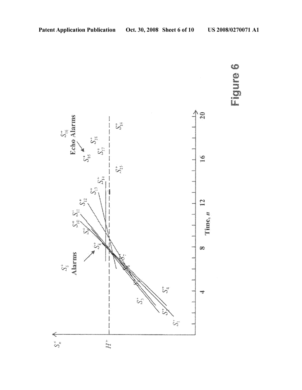 NONPARAMETRIC METHOD FOR DETERMINATION OF ANOMALOUS EVENT STATES IN COMPLEX SYSTEMS EXHIBITING NON-STATIONARITY - diagram, schematic, and image 07