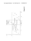 NONPARAMETRIC METHOD FOR DETERMINATION OF ANOMALOUS EVENT STATES IN COMPLEX SYSTEMS EXHIBITING NON-STATIONARITY diagram and image