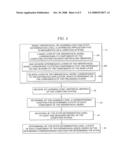 SYSTEM AND METHOD FOR DETECTING PERFORMANCE ANOMALIES IN A COMPUTING SYSTEM diagram and image