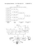 SYSTEM AND METHOD FOR DETECTING PERFORMANCE ANOMALIES IN A COMPUTING SYSTEM diagram and image