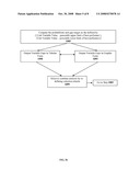 BENCHMARKING AND GAP ANALYSIS SYSTEM AND METHOD diagram and image