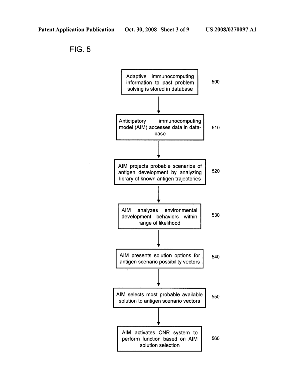 System and methods for immunocomputing applied to collectives of nanorobots - diagram, schematic, and image 04