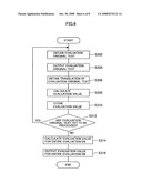 Translation evaluation device, translation evaluation method and computer program diagram and image