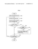 Translation evaluation device, translation evaluation method and computer program diagram and image