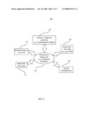 SYSTEM AND METHOD FOR DIACRITIZATION OF TEXT diagram and image