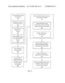 SYSTEM AND METHOD FOR DIACRITIZATION OF TEXT diagram and image