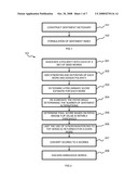 Large-Scale Sentiment Analysis diagram and image