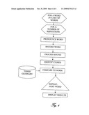 System for Indicating Emotional Attitudes Through Intonation Analysis and Methods Thereof diagram and image