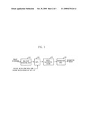 Apparatus for Vocal-Cord Signal Recognition and Method Thereof diagram and image