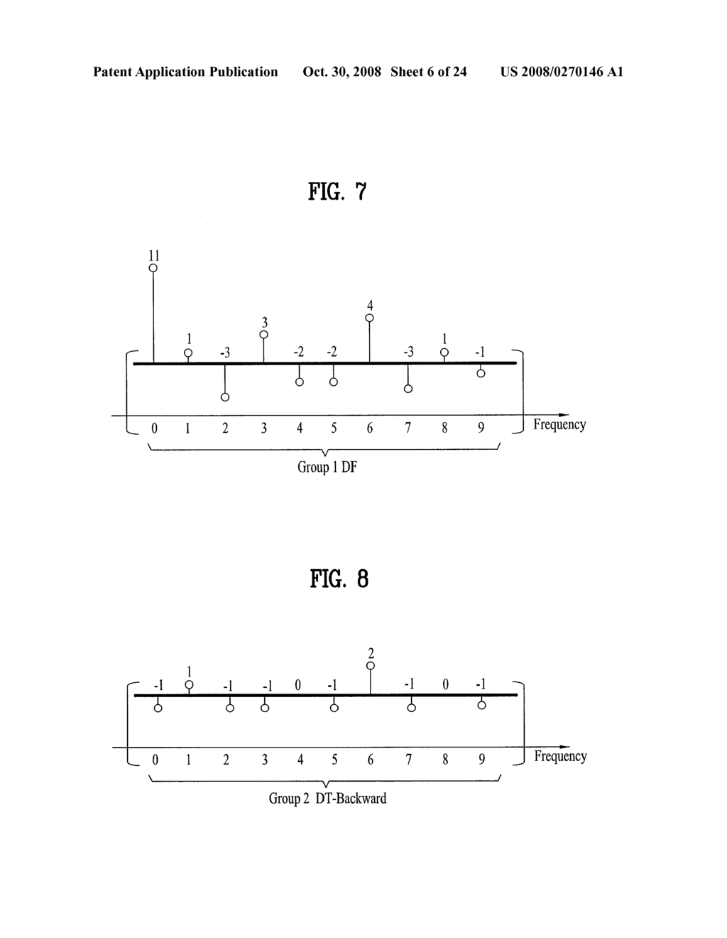 Method and Apparatus for Signal Processing and Encoding and Decoding Method, and Apparatus Therefor - diagram, schematic, and image 07