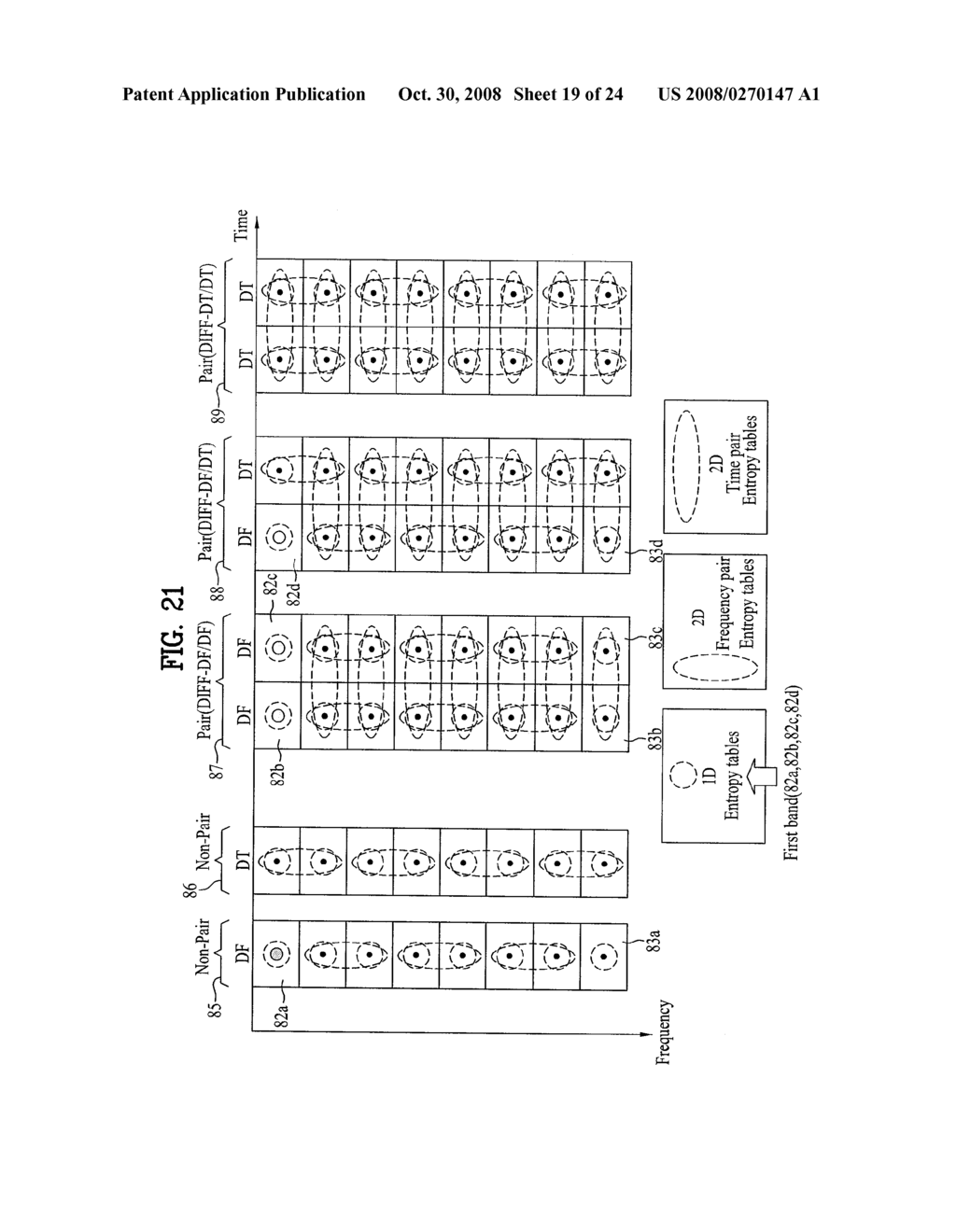 Method and Apparatus for Signal Processing and Encoding and Decoding Method, and Apparatus Therefor - diagram, schematic, and image 20