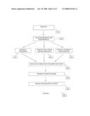 SYSTEMS AND METHODS OF REPAIR AND OPERATIONS PLANNING diagram and image