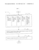 Authorization rights for substitute media content diagram and image